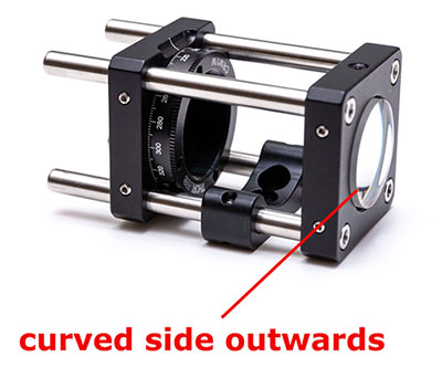 Step 1: Lenses Group