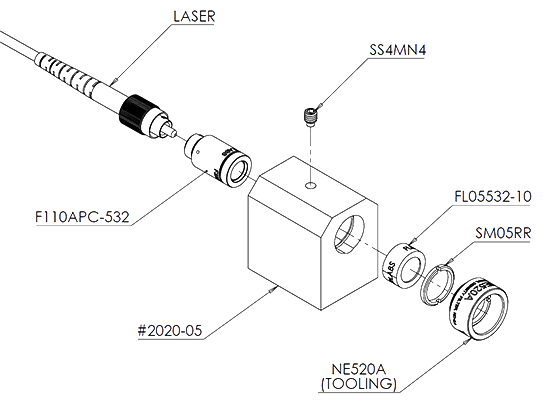 Fiber-Coupled Assembly